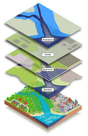 Gi Map Layers Http Smartgrowth Org Green Infrastructure Mapping Guide Map Sustainable City Remote Sensing And Gis