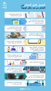 لا شك أن أهمية التعليم عن بعد في تزايد مستمر، خاصة وأنه يدعم الشباب في تعزيز قدراتهم على المنافسة في سوق العمل الذي تعتريه تغييرات جذرية؛ في ظل دخول تقنيات الذكاء. Ø¥Ù†ÙÙˆØ¬Ø±Ø§ÙÙŠÙƒ Ø£ÙØ¶Ù„ Ø·Ø±Ù‚ Ø§Ù„Ù†Ø¬Ø§Ø­ ÙÙŠ Ø§Ù„ØªØ¹Ù„Ù… Ø¹Ù† Ø¨ Ø¹Ø¯ Ø¨Ø¸Ù„ ÙƒÙˆØ±ÙˆÙ†Ø§ Ø§Ù„Ø®Ù„ÙŠØ¬ Ø£ÙˆÙ†Ù„Ø§ÙŠÙ†