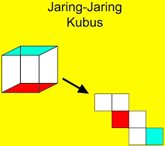 Contoh Jaring Jaring Kubus Dan Cara Membuatnya