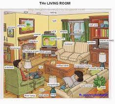 Das wohnzimmer alltagswelt learn english, english language learning und english lessons. Pin On Living Room