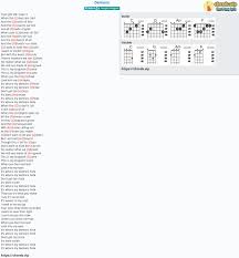 This is the part that goes, you may say i'm a dreamer. again, this may seem like a small section, however there are a few chords you'll. Chord Demons Imagine Dragons Tab Song Lyric Sheet Guitar Ukulele Chords Vip