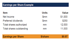 Mm Millions Definition Examples What Mm Means