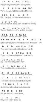 Flute Sheet Music They Don T Know About Us Flute Sheet Music Music Chords Clarinet Sheet Music