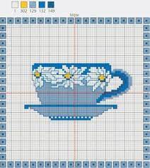 How big is a teacup cross stitch pattern? 85 Cross Stitch Kitchen Ideas Cross Stitch Kitchen Cross Stitch Stitch