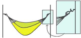 Read those carefully before choosing space a mounting location. How To Hang A Hammock Hanging Indoors Outside With Yellow Leaf Yellow Leaf Hammocks