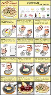 Pin By Franck Bazoge On Vegetarian Dinners Okonomiyaki Recipe Japanese Dishes Japanese Food