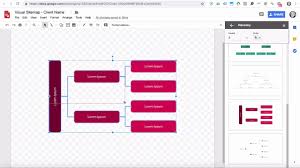 google drawings diagrams hierarchy sitemap flowchart mindmap maker