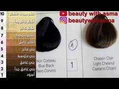 We did not find results for: 37 Idees De Astuce De Couleurs En 2021 Astuces Decapage Cheveux Email Pro