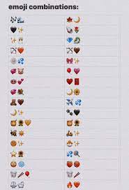 Instagram Story Ideen Fragen Emoji Combo Welcome To Blog Instagram Emoji Emoji Combinations Cute Emoji Combinations