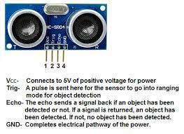 How To Build An Hc Sr04 Distance Sensor Circuit