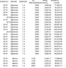 We did not find results for: 3600 Ek Gosterge Nedir 3600 Ek Gosterge Ne Ise Yarar