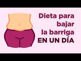 Reto Abdomen 30 Dias Plank Challenge Naty Arcila Youtube Para Bajar La Barriga Dietas Para Bajar Dietas Rapidas