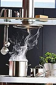 Descubrí la mejor forma de comprar online. Estandares De Ruido Para Campanas De Cocina Por Que Estas Unidades Son Ruidosas Y Que Se Puede Hacer Para Que Funcionen Mas Silenciosamente Electrodomesticos