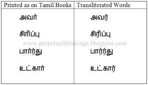 The vowels are called uyir, meaning soul, in tamil. Transliteration Of The Letter R In Tamil Language Momscribe