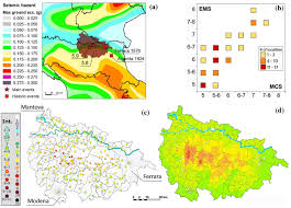 La banca dati per la gestione delle convenzioni e dei progetti. A Damage Scenario For The 2012 Northern Italy Earthquakes And Estimation Of The Economic Losses To Residential Buildings Springerlink