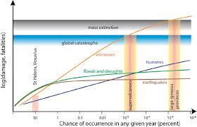 1 Introduction Volcanic Eruptions And Their Repose Unrest