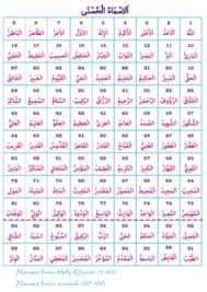 Wallpaper sticker dinding 3d foam polos kaligrafi asmaul. Asmaul Husna The Beautiful Names Of Allah A3 Poster By Ummah Learns