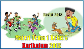 Materi tema 1 kelas 5. Rangkuman Tema 1 Kelas 5 Organ Gerak Hewan Dan Manusia