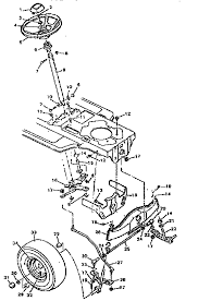 It shows the elements of the circuit as streamlined shapes, as well as the power and also signal links between the devices. Sears Craftsman Lawn Tractor Parts Manual Bakemotor Org
