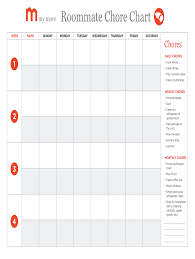 Roommate Chore Chart Fill Online Printable Fillable