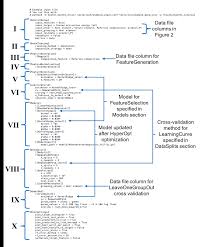 Example Of The Mast Ml Input File The Roman Numeral Labels For Each Download Scientific Diagram