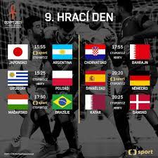 Vedle pravidelného fotbalového také biatlonový, hokejový, cyklistický, nfl a mnohé další. Ct Sport Home Facebook