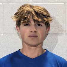 Safford Soccer Roster (2023-24)