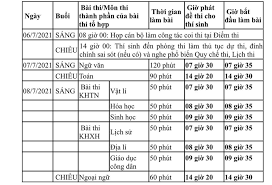 Maybe you would like to learn more about one of these? Chinh Thá»©c Tp Hcm Cong Bá»' Lá»‹ch Thi Tá»'t Nghiá»‡p Thpt Quá»'c Gia 2021