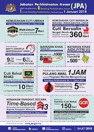 We did not find results for: Jpa Telah Mengeluarkan 8 Jabatan Perkhidmatan Awam Facebook