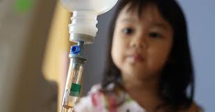 Image result for Difficult Intravenous Access in Children