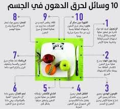 صورة ومعلومة Picoons Twitter Health Fitness Nutrition Health Fitness Food Health Facts Food