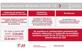 Citizens in the event of an emergency. Nuevas Medidas Covid 19 En Vigor Desde El 12 De Abril Hasta El 25 De Abril Ayuntamiento De L Alfas Del Pi Sede Electronica