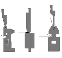 Press Brake Hemming Dies: How to Achieve Precision Edge ...