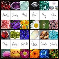 While the origin of birthstones may lay in the bible, their use and meaning has changed greatly over time and has been interpreted differently in different cultures. Nail Art For Every Month Of The Year Featuring Birthstones And Birthday Flowers Kimett Kolor Water Lily Tattoos Birth Month Flowers Birth Flower Tattoos