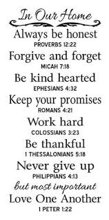 Family Rules on Pinterest | Family quotes, House Rules and ... via Relatably.com