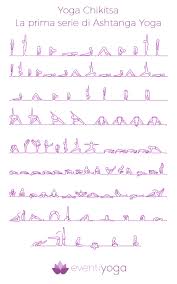 Ashtanga yoga is made up of three series. Prima Serie Ashtanga Yoga Scarica La Sequenza Qui