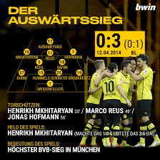 Check spelling or type a new query. Die 5 Grossten Bvb Siege Uber Den Fc Bayern Bwin