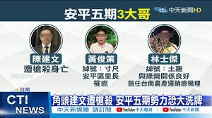 The site owner hides the web page description. æ•´é»žç²¾è¯ 20210225 è¼¾æ®ºå«ŒçŠ¯ä»Šæ—©æŠ•æ¡ˆå°å—å¹«æ´¾ææ¶åœ°å¤§æ´—ç‰Œ å½±éŸ³ å°å—è¦ç±³ æ¯æ—¥å¨›æ¨‚å¤§å°äº‹