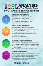 Pin On Business Development