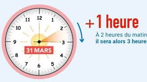 Invités à se prononcer sur la question du changement d'heure, les français ont définitivement acté leur souhait de ne plus toucher à leur horloge. Des Recettes Pour Bien Digerer Le Changement D Heure