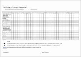 66 Right Research Gantt Chart Example