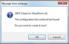 charts for sharepoint sharepoint connect