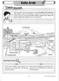 Nota Tatabahasa Bahasa Melayu In 2020 Malay Language Language Education