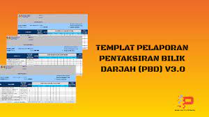 show full abstract sekolah sebagai sebahagian dari pbd. Templat Pelaporan Pentaksiran Bilik Darjah Pbd Versi 3 0 Baru Pendidik2u