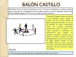 Necesito 3 juegos inventados con 5 reglas cada uno. Juegos Para Educacion Fisica Educacion Fisica Juegos Educacion Fisica Actividades Educacion Fisica