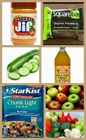10 Day Green Smoothie Cleanse Snacks Approved Green Detox Smoothie Green Smoothie Snacks 10 Day Green Smoothie