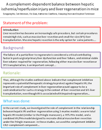 A concise summary of each result, including relevant descriptive statistics (e.g. Use Imrad Stucture For The Write Order For Your Manuscripts Edanz