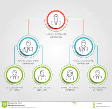 Business Hierarchy Circle Chart Infographics Corporate
