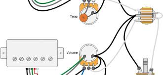 P rail les paul wiring question. Seymour Duncan Electric Guitar Wiring 104 Seymour Duncan