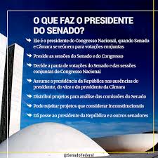 Senado federal, brasília (brasília, brazil). Bz 1vwdnfpho M